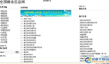 ħ��ϴ���ַ���ѧ��Ƶ������Ӣ�ǹ����Ƹ����Ա ��н���1.5���Ԫ...